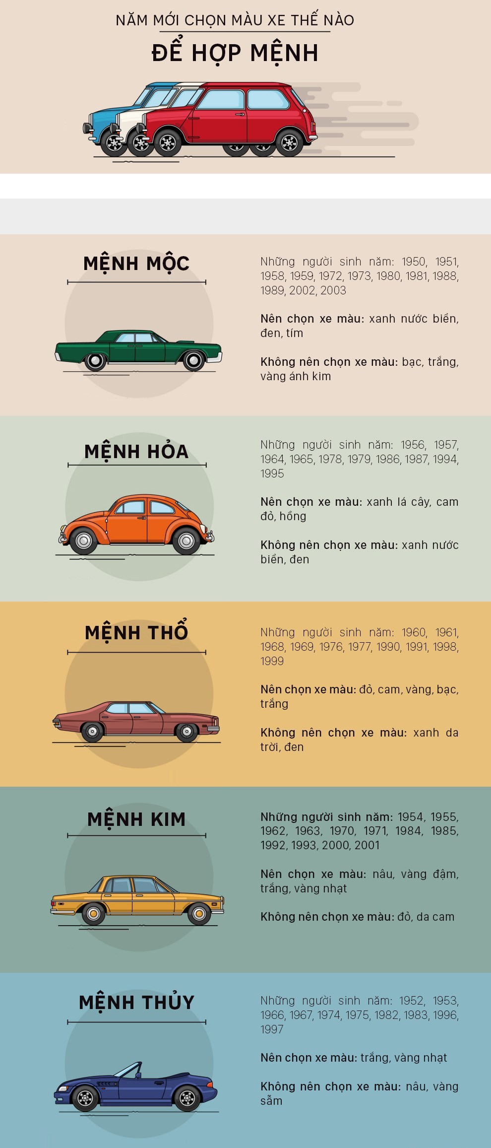 Hóa giải màu xe ô tô khắc mệnh.