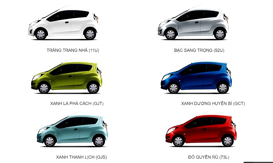 Tùy chọn màu sắc ngoại thất của Chevrolet Spark Tùy chọn màu sắc ngoại thất của Chevrolet Spark