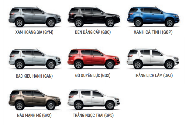 8 tùy chọn màu sắc ngoại thất của Chevrolet Trailblazer 8 tùy chọn màu sắc ngoại thất của Chevrolet Trailblazer