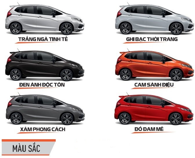 Màu sắc ngoại thất của Honda Jazz