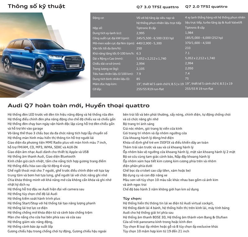 Thông số kĩ thuật của Audi Q7 2018