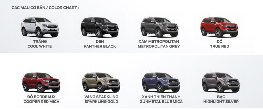 màu sắc ngoại thất của Ford Everest