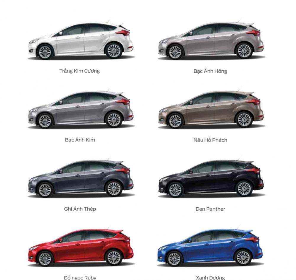 màu sắc ngoại thất của xe Ford Focu màu sắc ngoại thất của xe Ford Focu