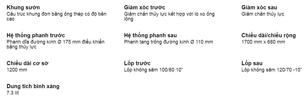 Thông số kỹ thuật của Piaggio Zip Thông số kỹ thuật của Piaggio Zip
