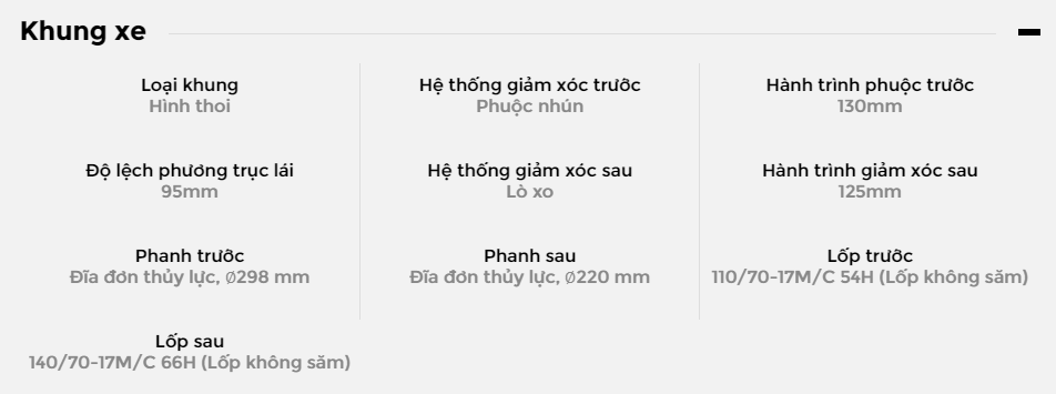 Khung xe của Yamaha R3