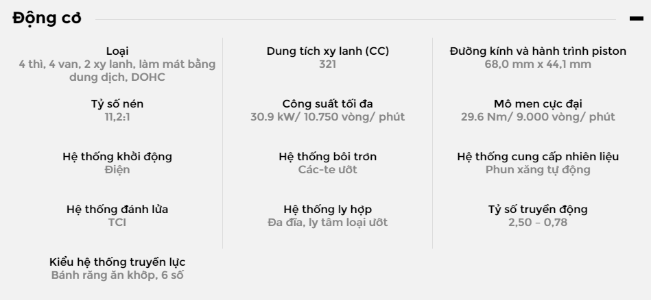 Động cơ của xe Yamaha R3