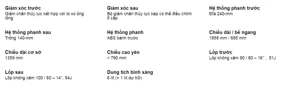 Thông số kỹ thuật của Piaggio Liberty Thông số kỹ thuật của Piaggio Liberty