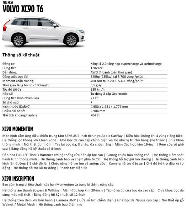 Thông số kỹ thuật của xe Volvo XC90