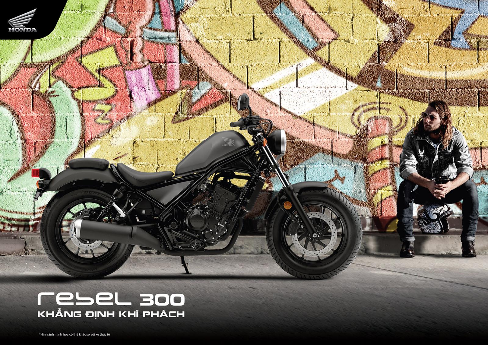 Honda Rebel 300 phiên bản mới