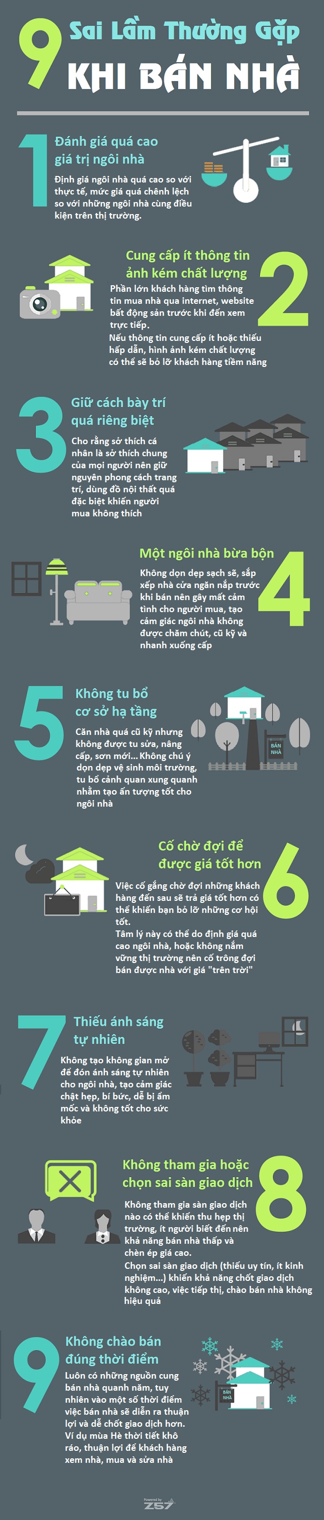 sai lầm khi b&aacute;n nh&agrave;