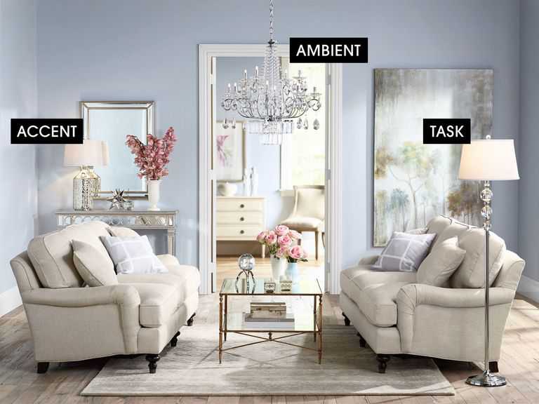 phòng khách với sofa màu trắng