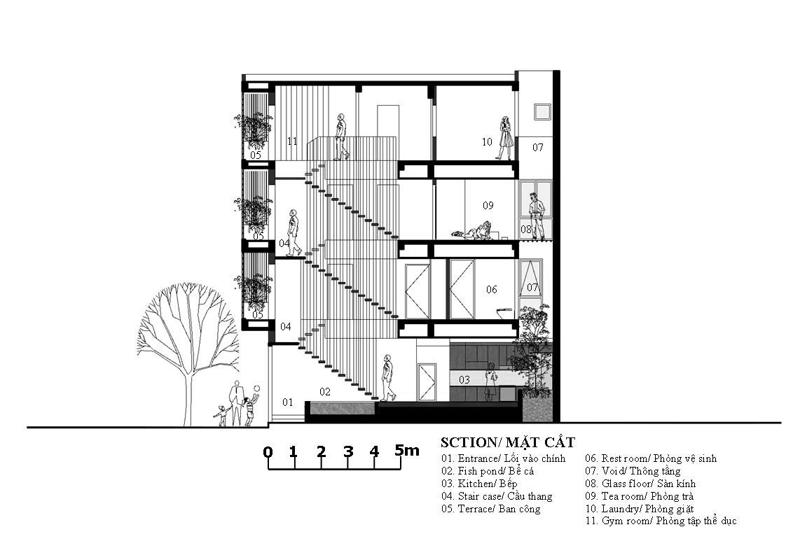 H&igrave;nh ảnh mặt cắt nh&agrave; th&aacute;c nước ở Hải Dương
