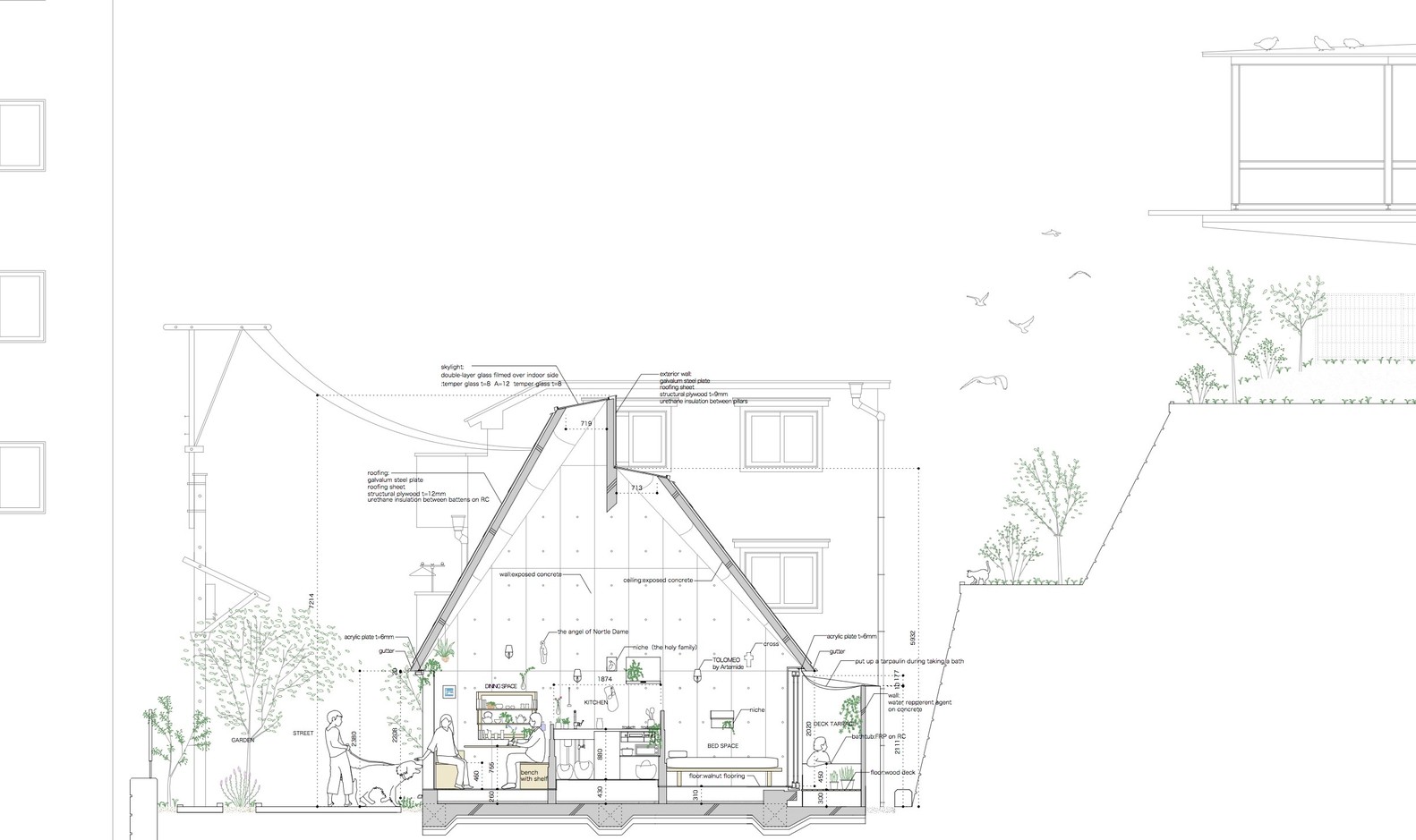 hình ảnh ặt cắt ngôi nhà 18m2 ở Nhật Bản