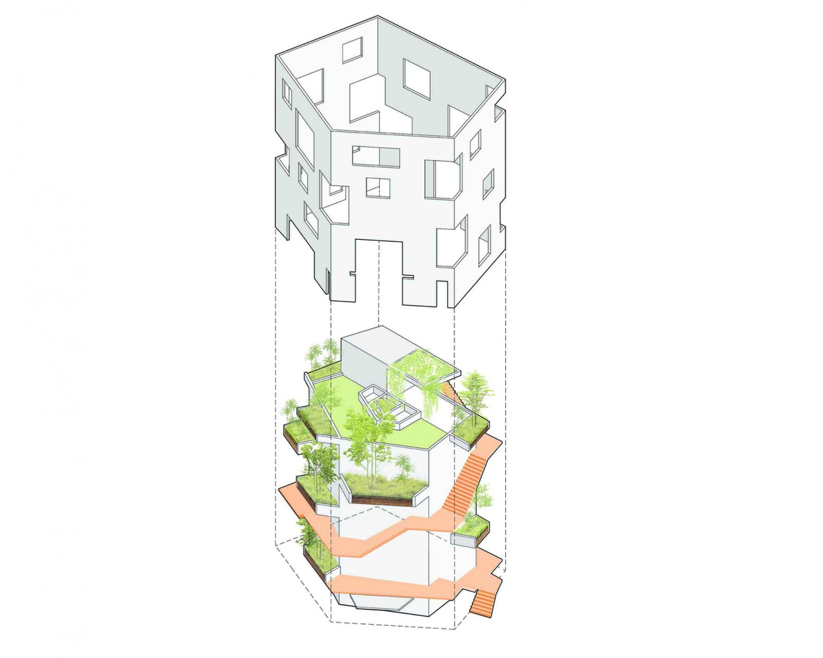 Cấu trúc biệt thự có dạng hai hình ngũ giác lồng vào nhau, ở giữa là khoảng đệm trồng nhiều cây xanh, trông như một khu rừng thẳng đứng. bản vẽ thiết kế biệt thự