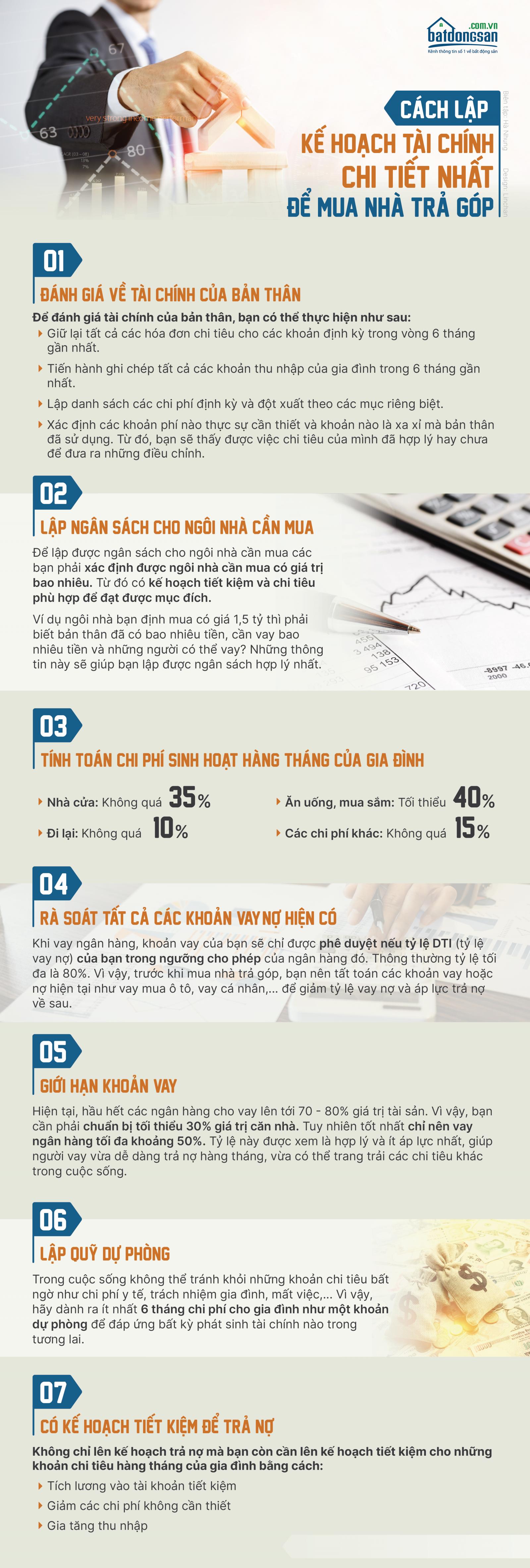 Infographic về c&aacute;c bước lập t&agrave;i ch&iacute;nh khi mua nh&agrave; trả g&oacute;p