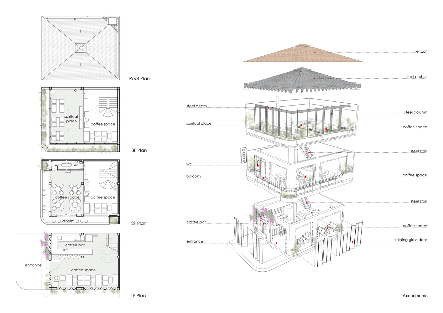 h&igrave;nh ảnh mặt bằng bố tr&iacute; nội thất c&aacute;c tầng nh&agrave;