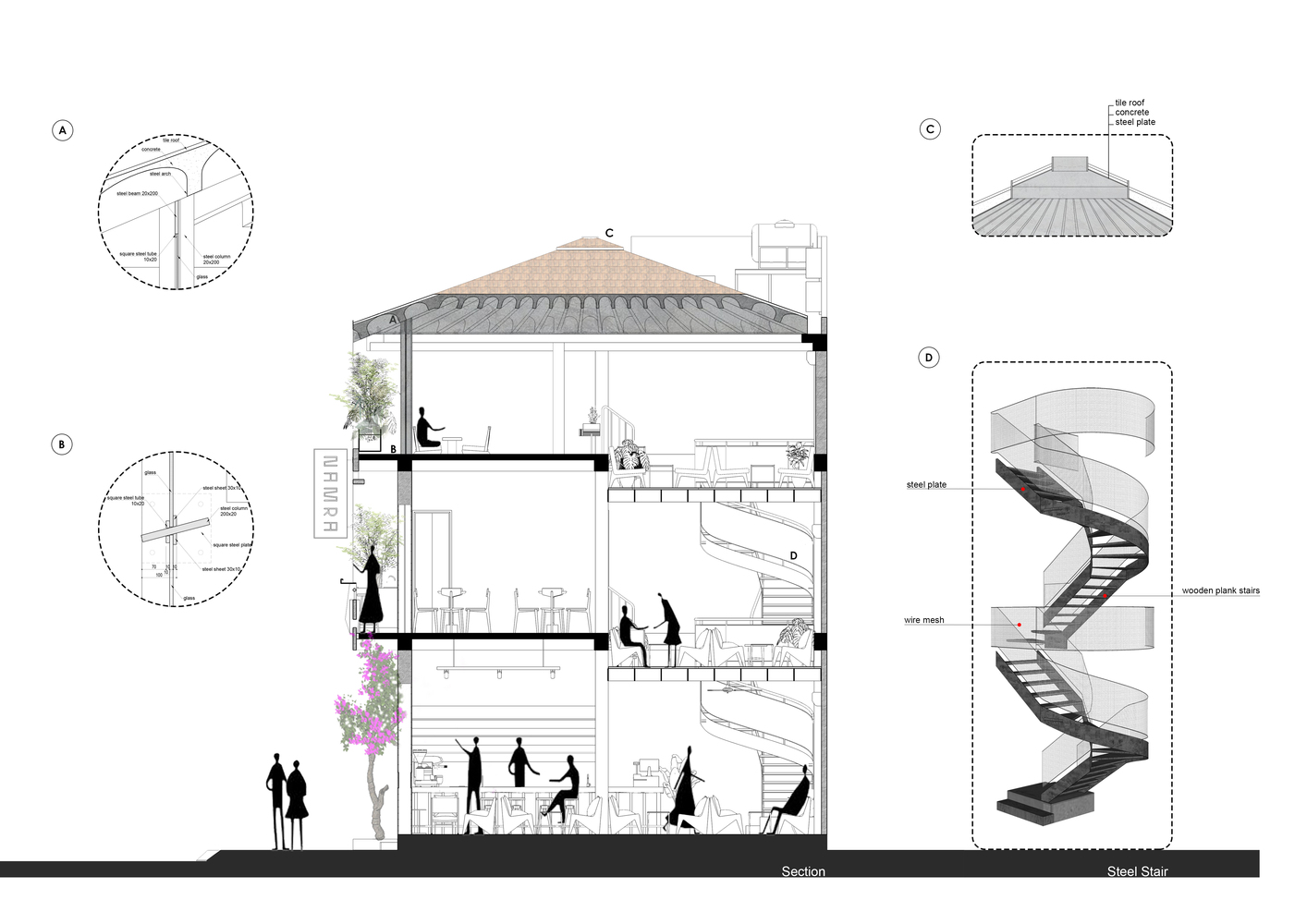 h&igrave;nh ảnh mặt cắt qu&aacute;n c&agrave; ph&ecirc; c&oacute; thiết kế độc đ&aacute;o ở Đ&agrave; Nẵng