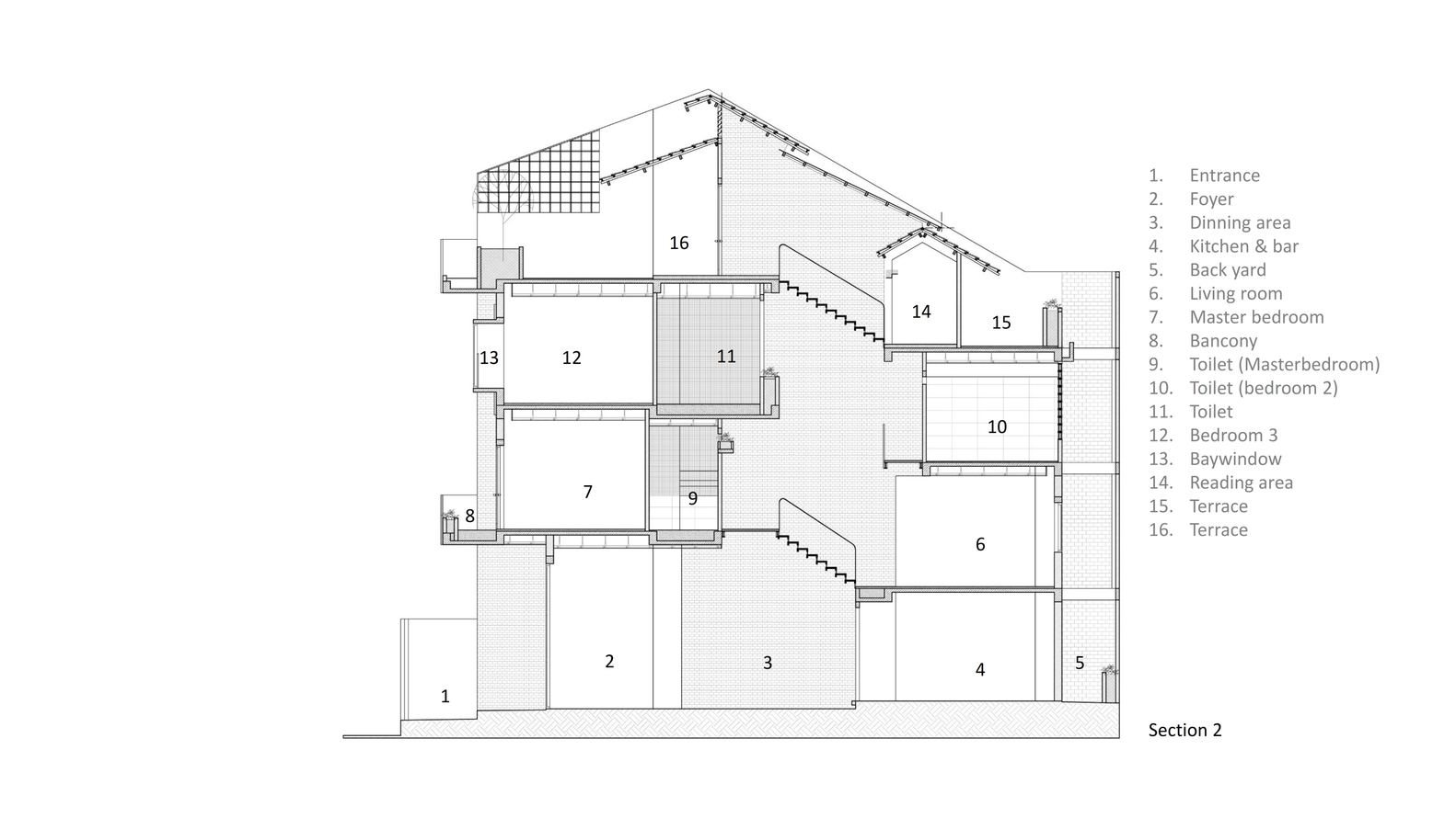 Mặt cắt nh&agrave; phố 4 tầng - g&oacute;c 2