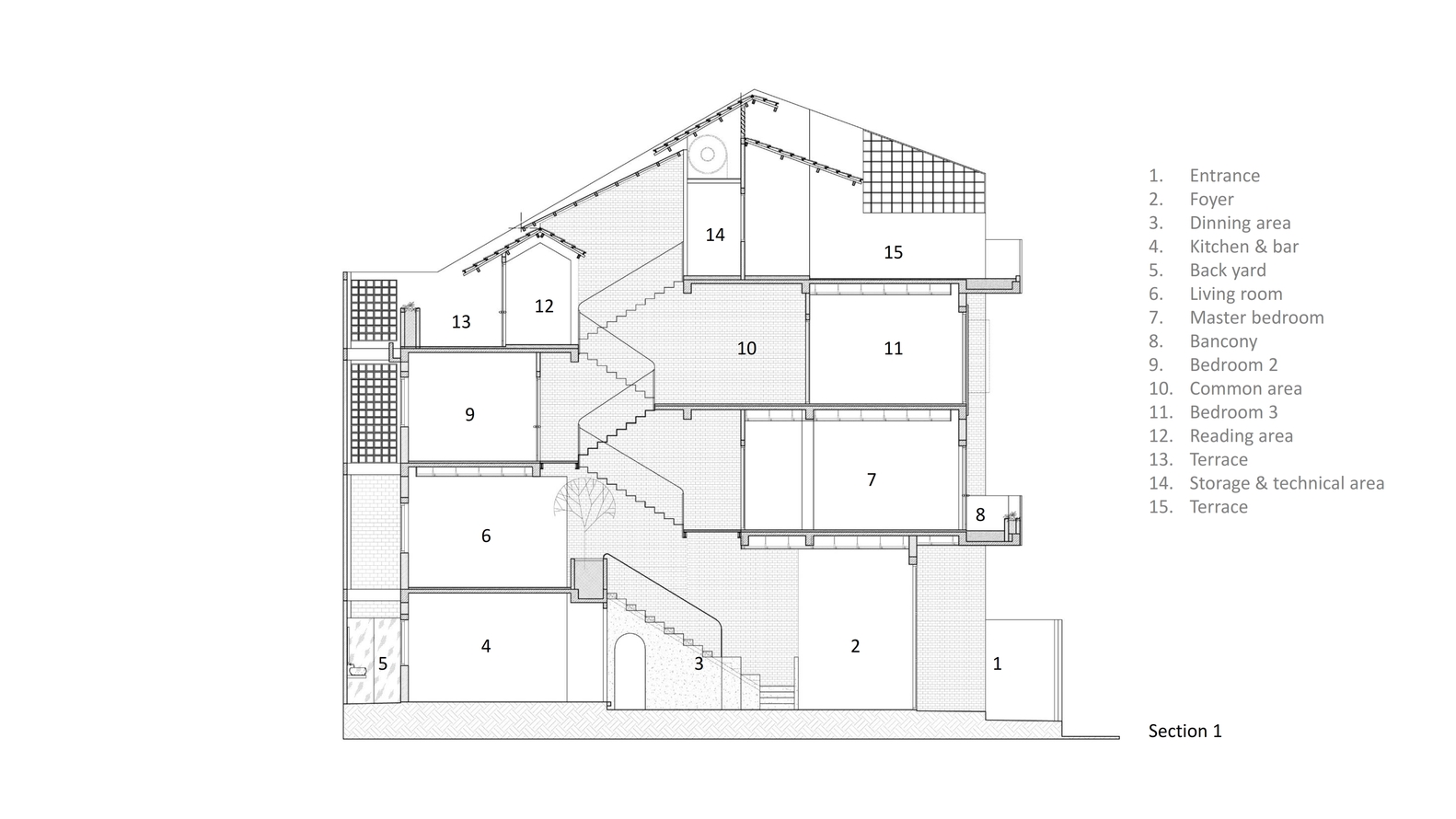 Mặt cắt nh&agrave; phố 4 tầng - g&oacute;c 1