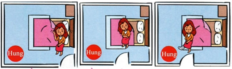 h&igrave;nh ảnh minh họa cho c&aacute;c vị tr&iacute; k&ecirc; giường ngủ đối diện cửa ra v&agrave;o