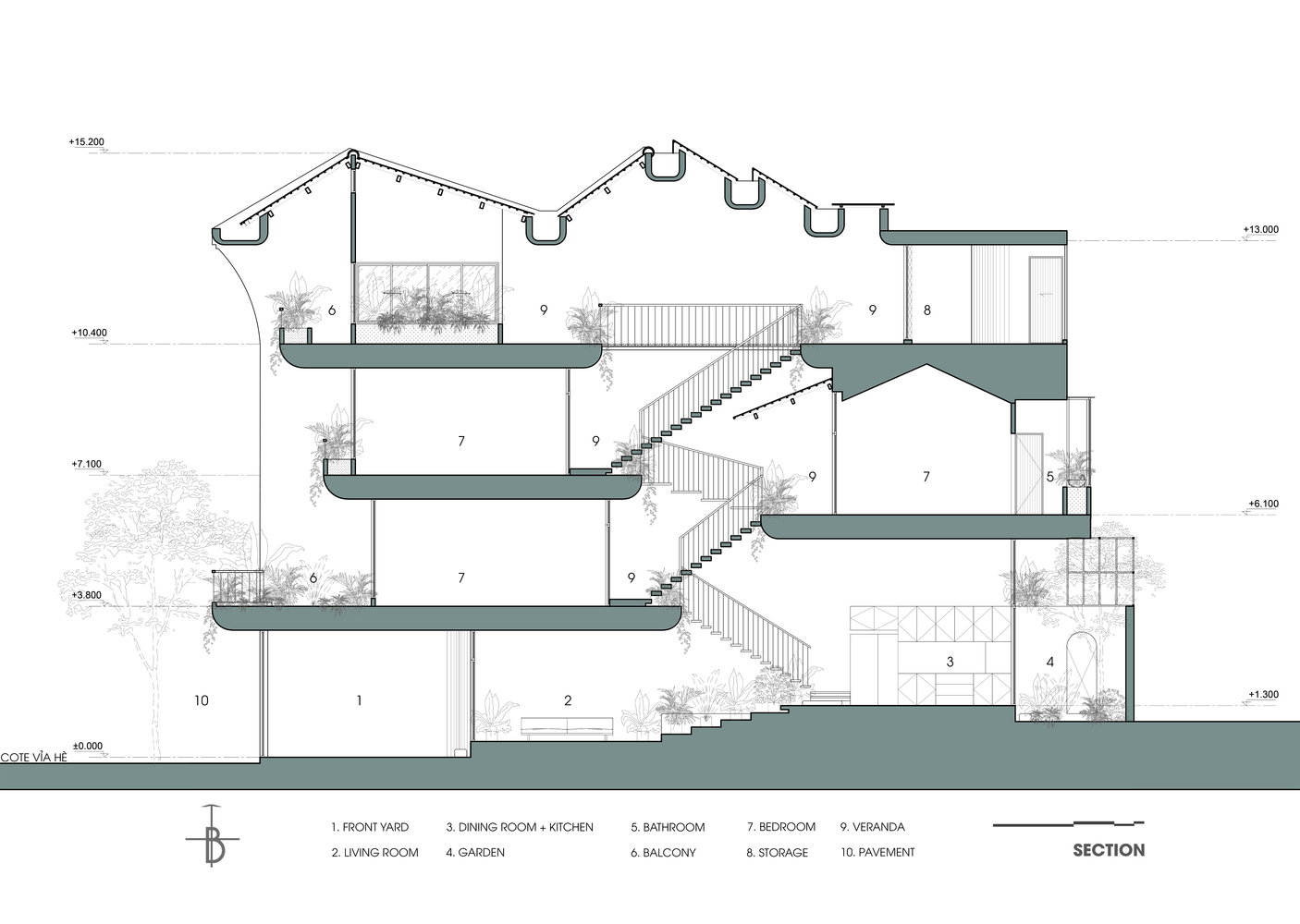 Mặt cắt c&ocirc;ng tr&igrave;nh