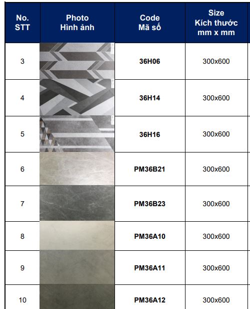 Một số mẫu gạch chống thấm l&aacute;t ph&ograve;ng tắm