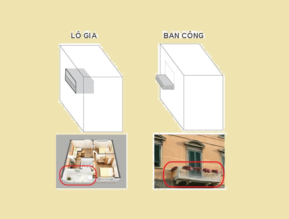 Cần ph&acirc;n biệt được l&ocirc; gia v&agrave; ban c&ocirc;ng