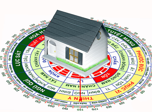 C&aacute;ch x&aacute;c định c&aacute;c hướng hợp tuổi Canh Ngọ nam mạng