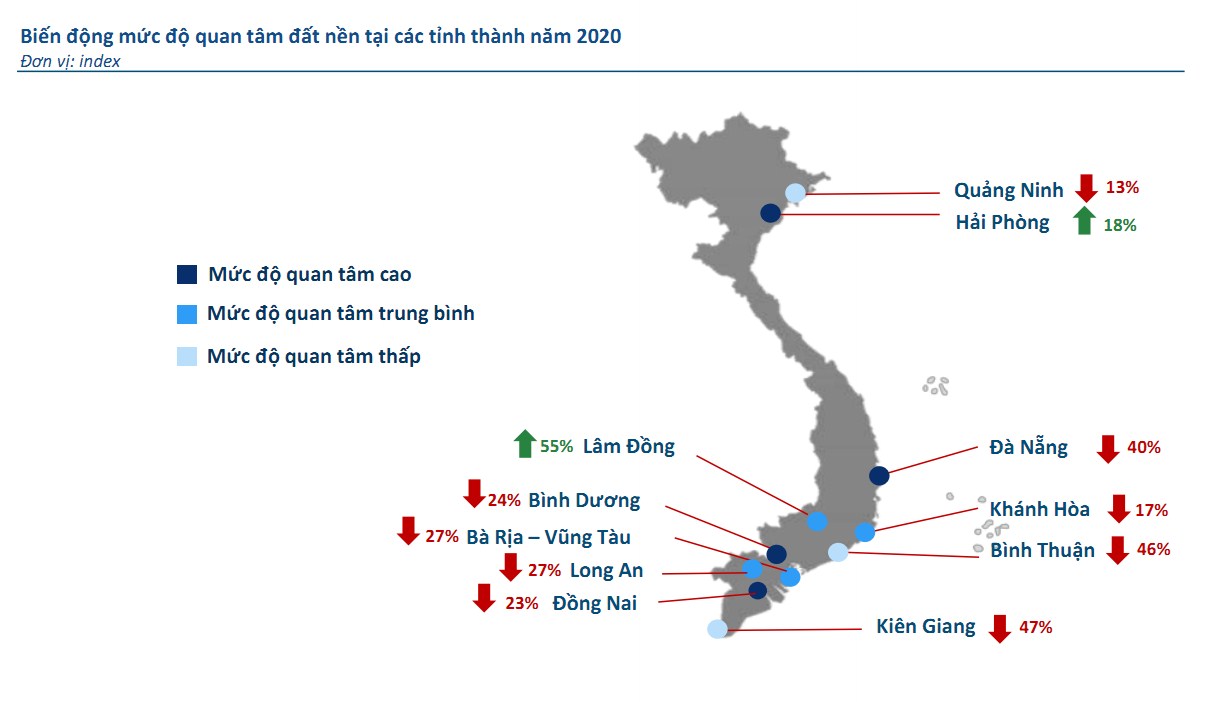 Hải Ph&ograve;ng duy tr&igrave; sức h&uacute;t bất động sản nổi bật trong số c&aacute;c tỉnh ph&iacute;a Bắc.