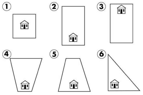 hình dáng lô đất xây nhà ở