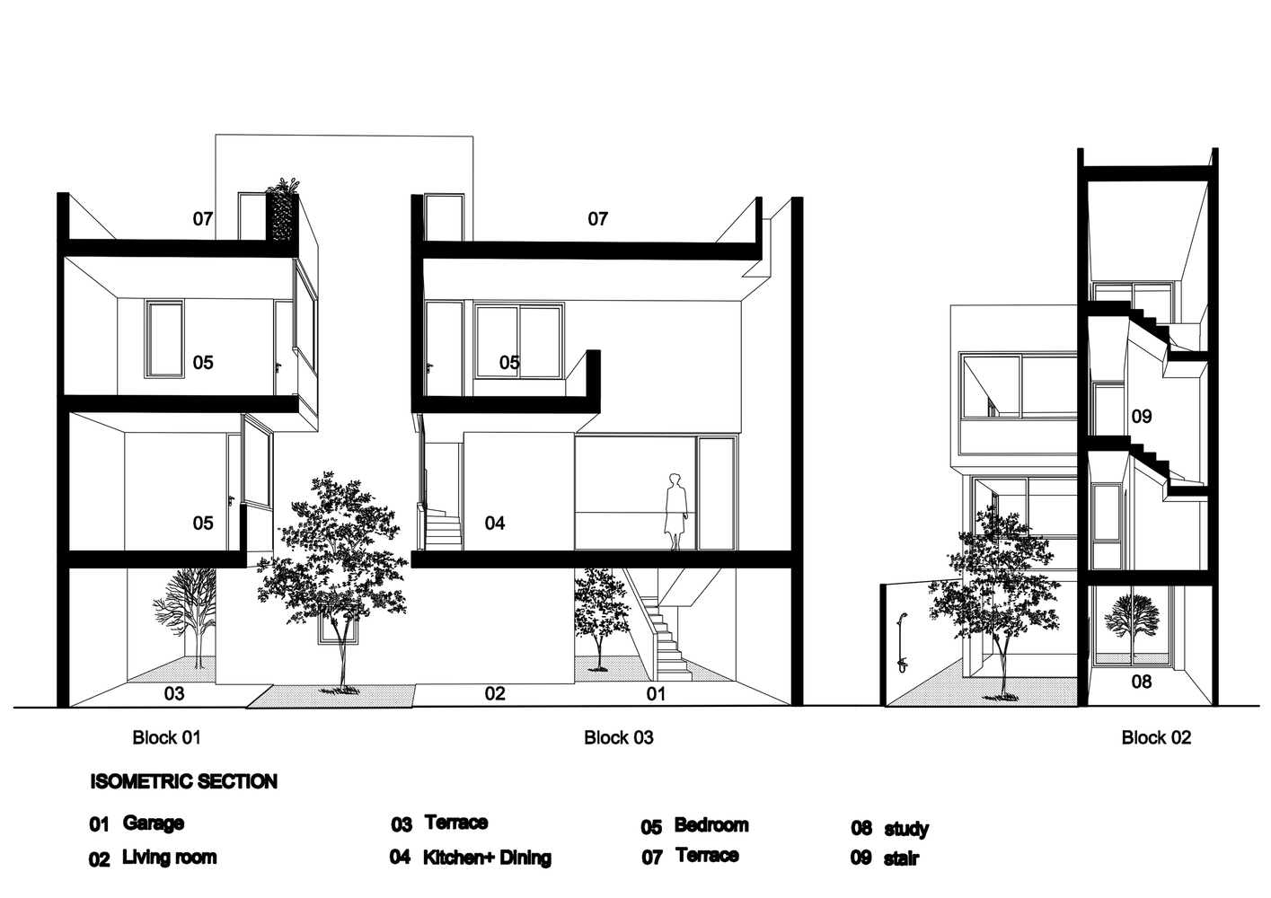 bản vẽ mặt cắt nhà