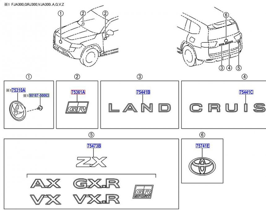 Bản phát thảo Toyota Land Cruiser trước đây.