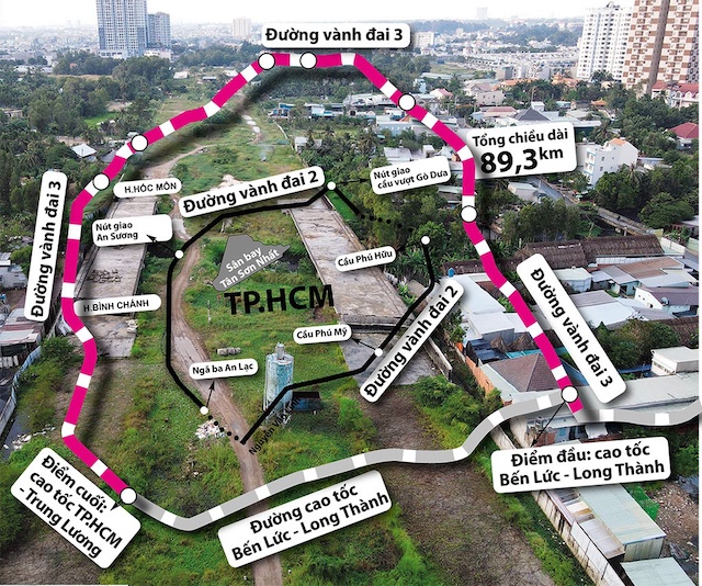 sơ đồ hướng tuyến đường v&agrave;nh đai 3