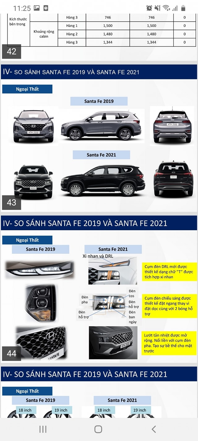 Lộ full th&ocirc;ng số Hyundai Santa Fe 2021 trước ng&agrave;y ra mắt, đầy ắp c&ocirc;ng nghệ như Sorento a3