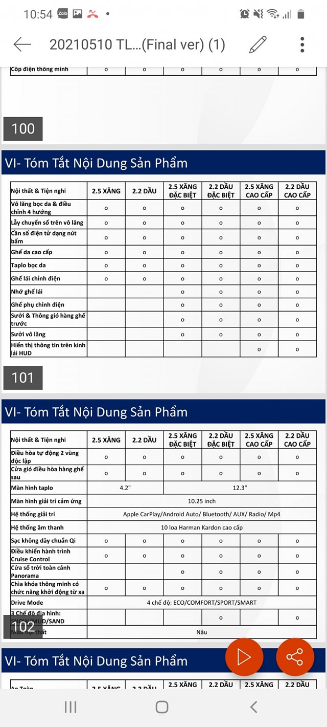 Lộ full th&ocirc;ng số Hyundai Santa Fe 2021 trước ng&agrave;y ra mắt, đầy ắp c&ocirc;ng nghệ như Sorento a12