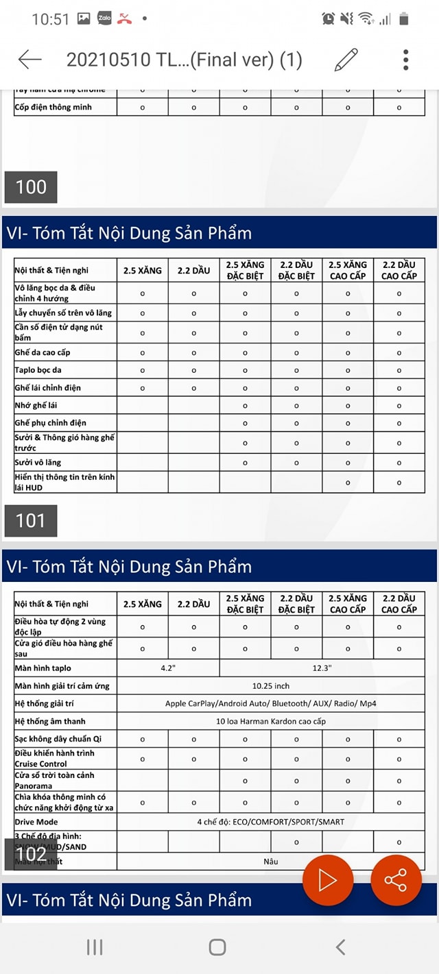 Lộ full th&ocirc;ng số Hyundai Santa Fe 2021 trước ng&agrave;y ra mắt, đầy ắp c&ocirc;ng nghệ như Sorento a3\1