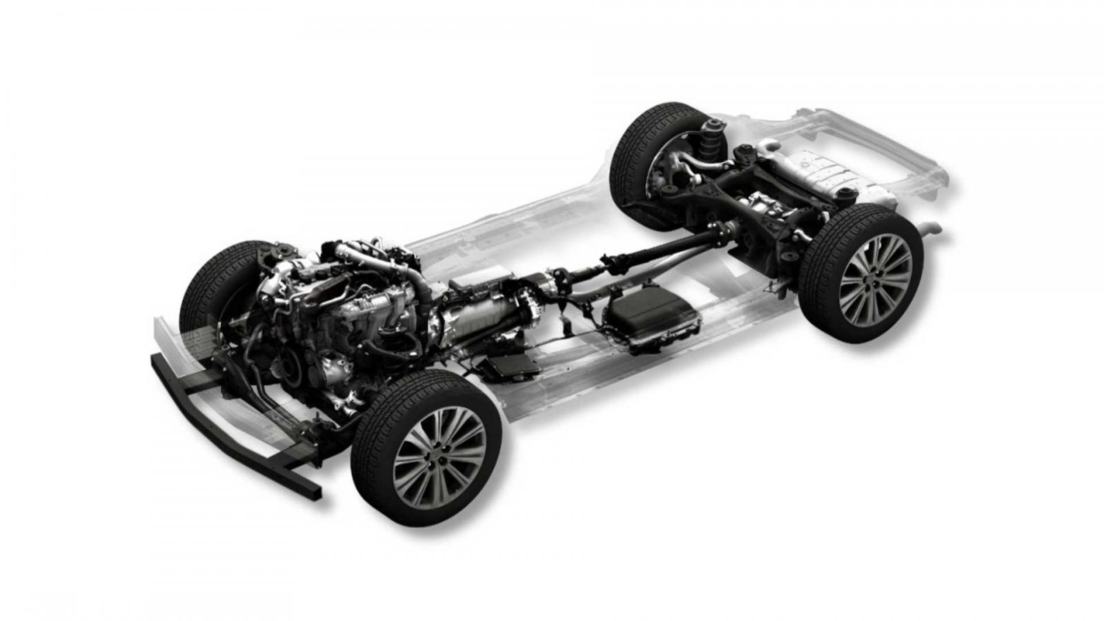 Xe điện Mazda với cấu thành mild-hybrid thân thiện người dùng và môi trường.