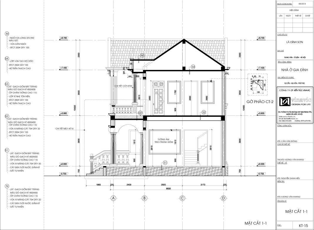 Lập bản vẽ hoàn công