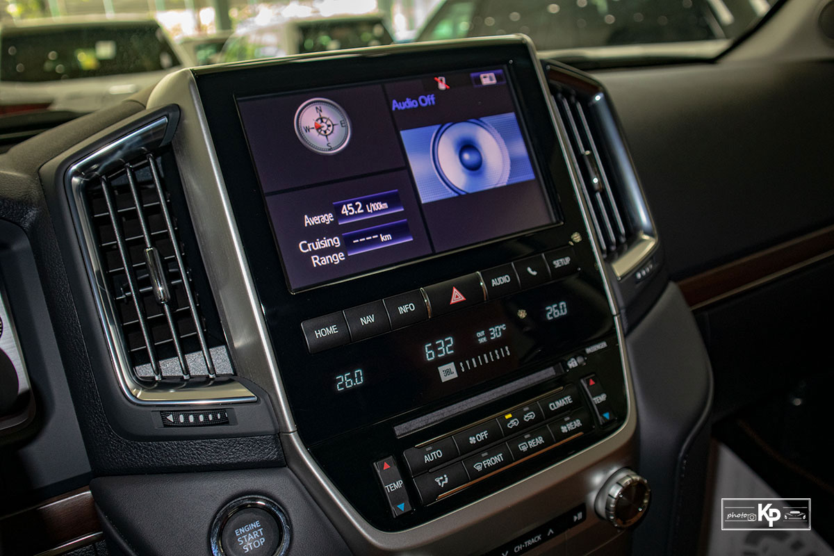 Ảnh M&agrave;n h&igrave;nh xe Toyota Land Cruiser 2021