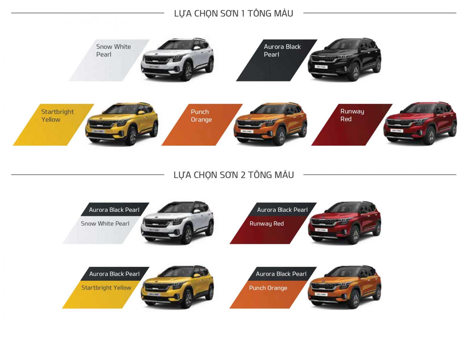 Xe Kia Seltos c&oacute; 9 m&agrave;u sắc cho người d&ugrave;ng lựa chọn