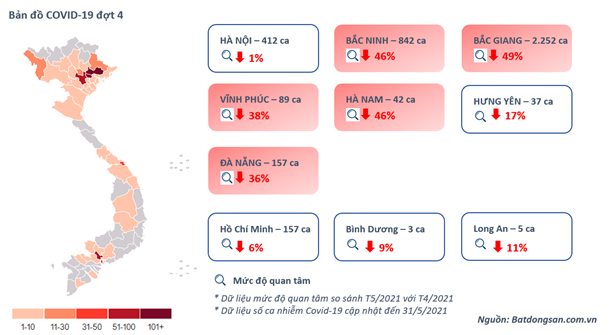 bản đồ lượt quan t&acirc;m bất động sản tại c&aacute;c tỉnh th&agrave;nh c&oacute; ca nhiễm cao trong đợt 4