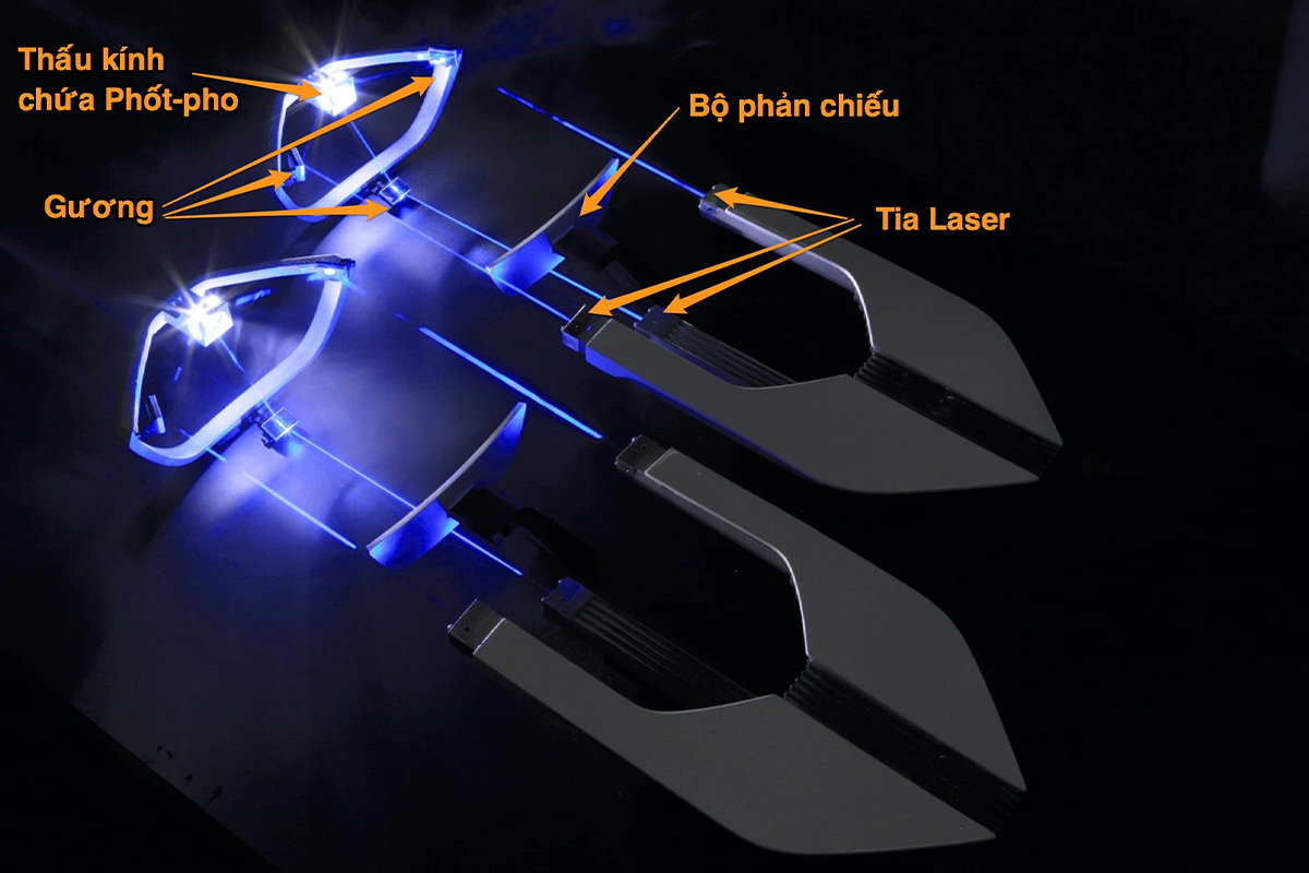 Cấu tạo đèn laser.