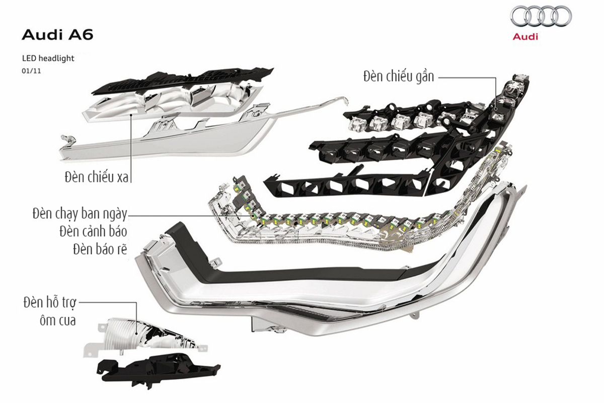 Cấu tạo đèn LED trên Audi A6.