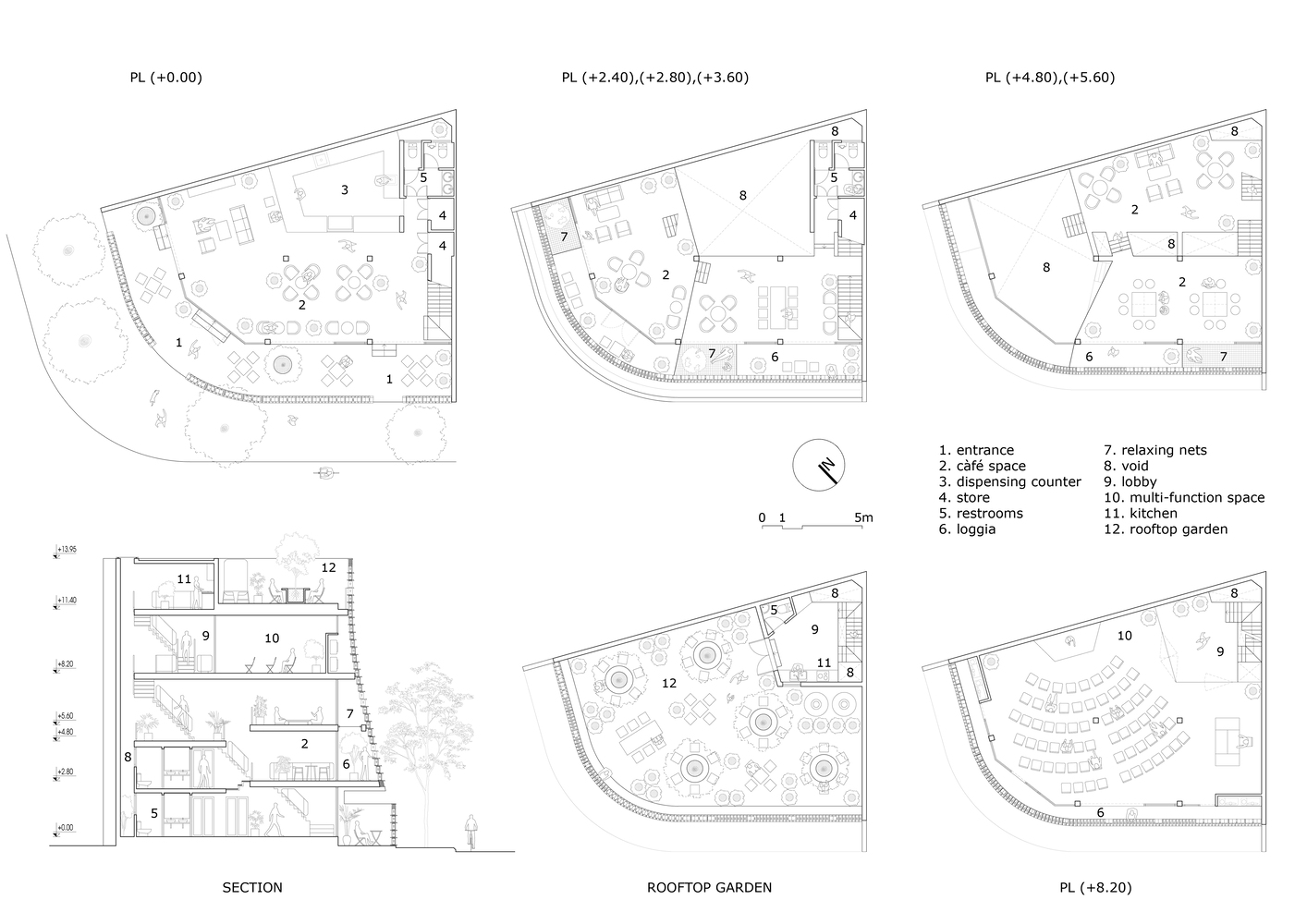 Mặt bằng qu&aacute;n c&agrave; ph&ecirc;