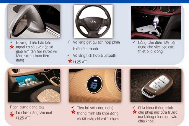 Hầu hết các phiên bản của Hyundai Grand i10 đều có danh mục tiện nghi phong phú. 1