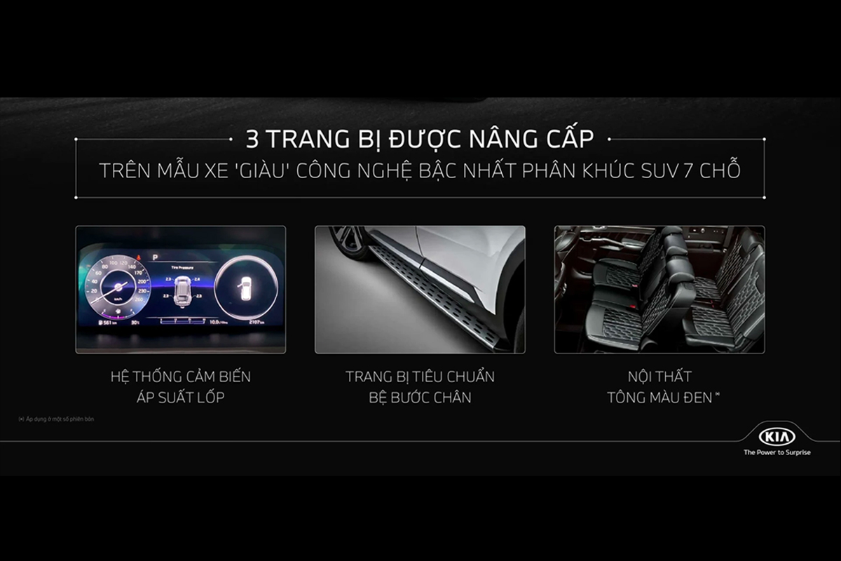 Chi tiết 3 trang bị được nâng cấp trên Kia Sorento mới.