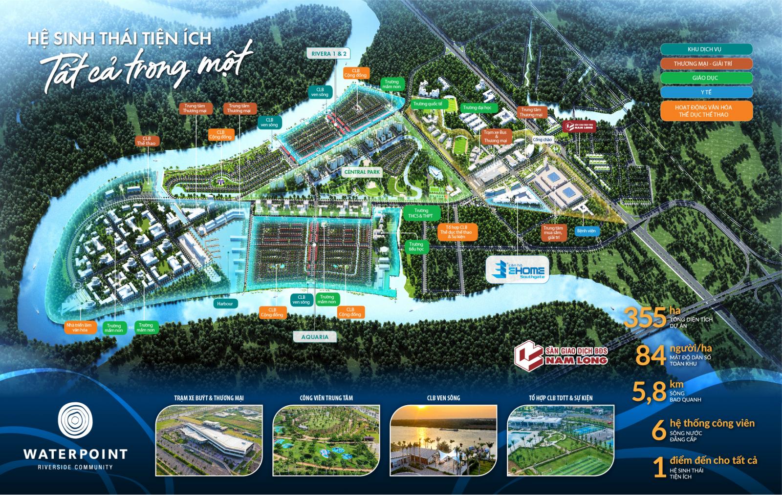 Phối cảnh tổng quan Khu đ&ocirc; thị Waterpoint