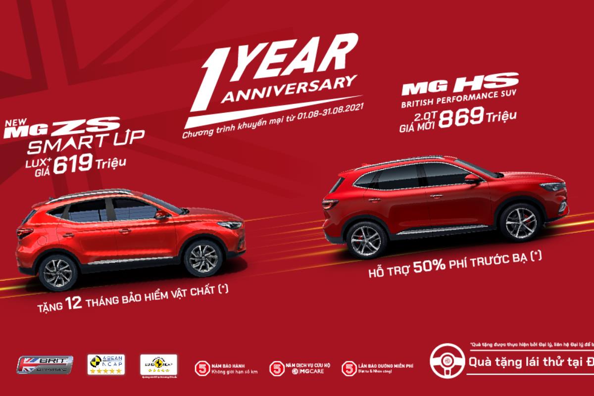 MG CTKM tháng 8