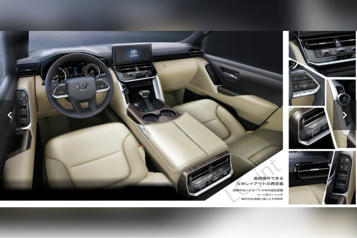 Toyota Land Cruiser 2022 Center Console
