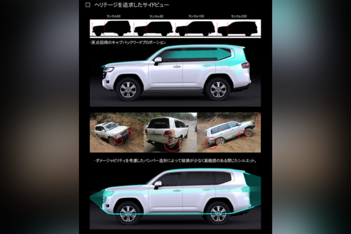 Toyota Land Cruiser 2022 Past Ouchies